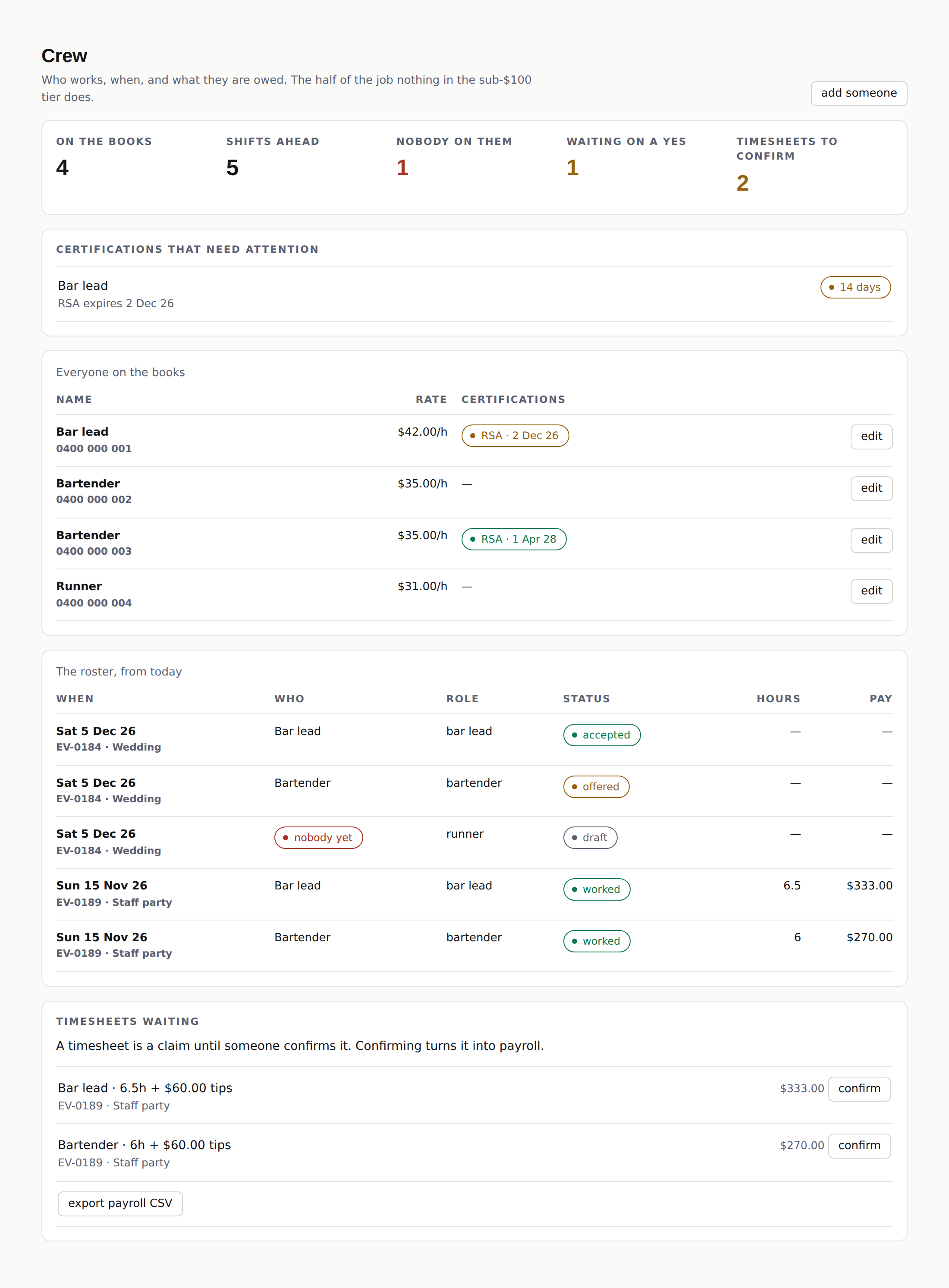 eventman's crew screen: who is on the books, which shifts have been accepted, and the timesheets waiting to be confirmed